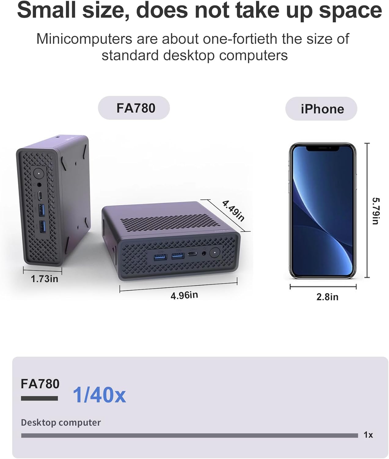 FEVM Mini PC FA780 Mini Gaming Pc AMD Ryzen 7 7840HS (8C16T hasta 5.1GHz) HDMI x 2 (4K 60 Hz)+USB 4 (8K 60 Hz) 3 pantallas, 32 GB de RAM+1T NVME