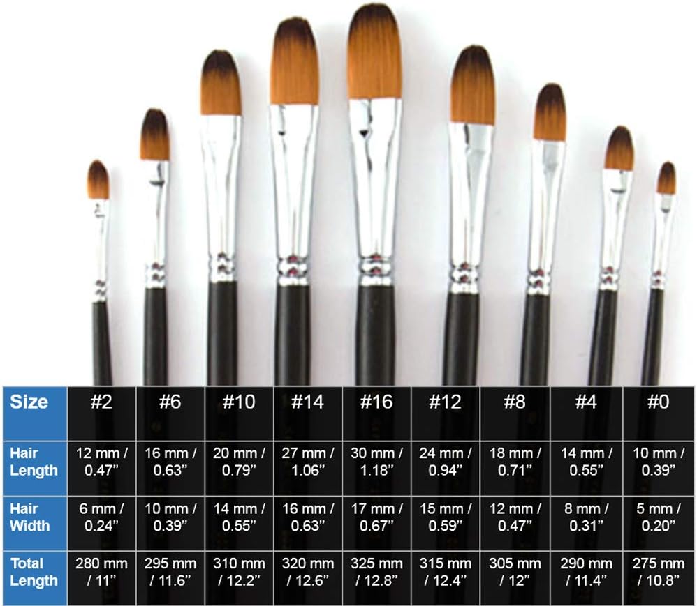 Filbert Juego de 9 pinceles de pintura de mango largo, pelo sintético de calidad y mango de madera para pintura al óleo acrílica de acuarela, ideal