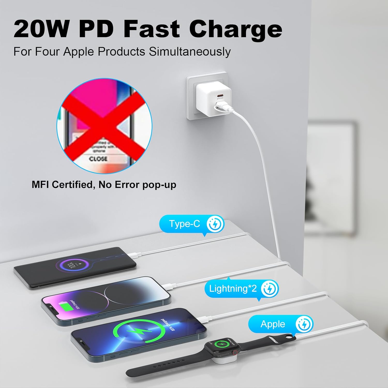 Cargador USB C para Apple Watch 2024 con enchufe de pared rápido PD de 30 W para Apple WatchiPhone 15141312ProMax, cable de cargador inalámbrico 4