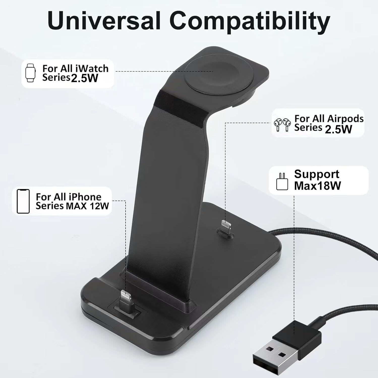 Estación de carga de aluminio 3 en 1 para iPhone 14131211ProMaxXSXRX8Plus, soporte de cargador de reloj Magentic para Apple Watch Series