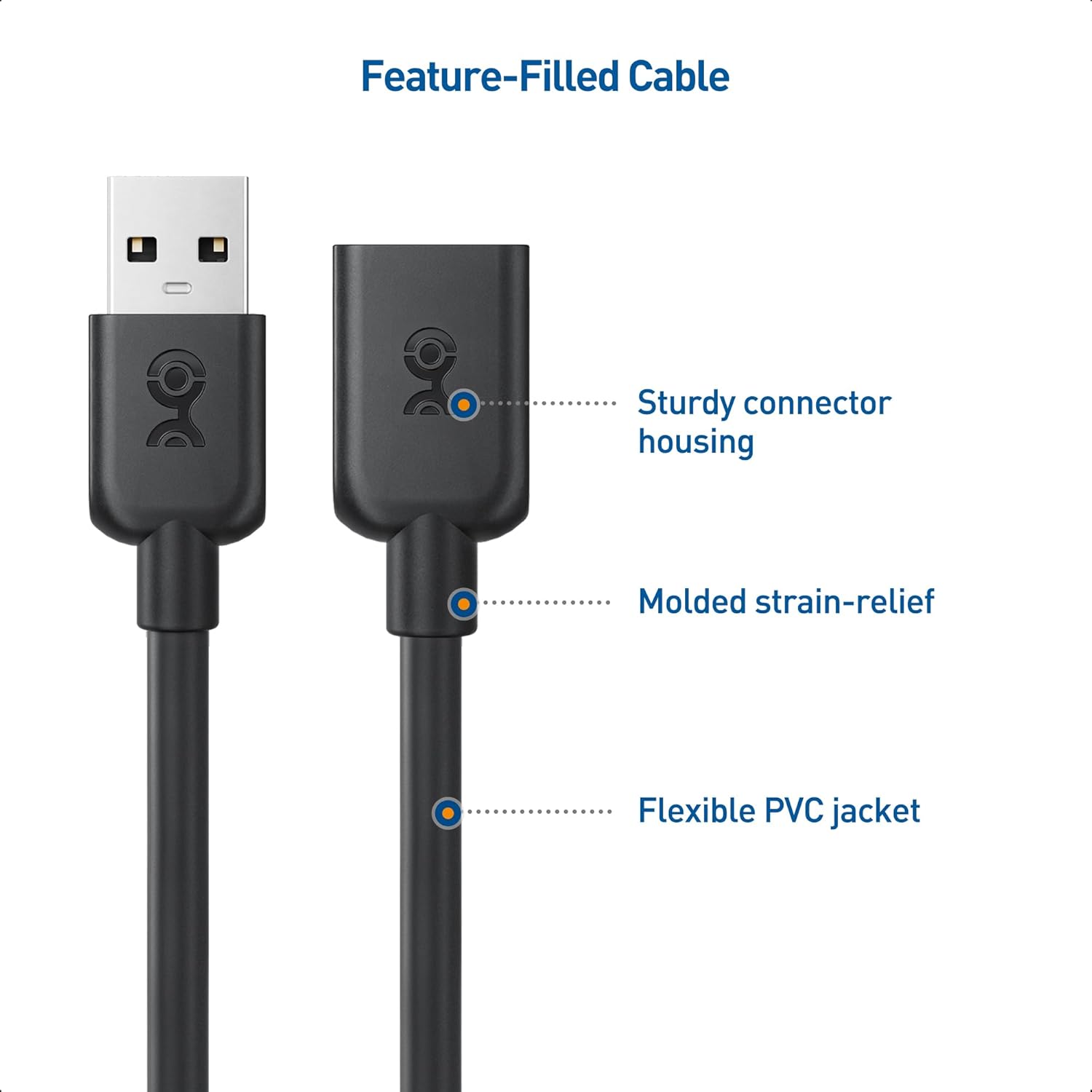 Cable Matters Paquete de 3 cables de extensión USB cortos de 3 pies, cable extensor USB macho a hembra, cable de extensión USB2.0, 480 Mbps, color