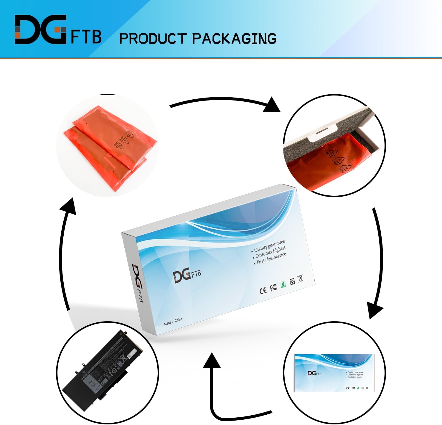 3HWPP – Batería para laptop Dell Latitude 5401 5410 5411 5501 5510 5511 Precisión 3551 3541 para Inspiron 7706 2 en 1 17 75007506 2 en 1 negro 10X1J