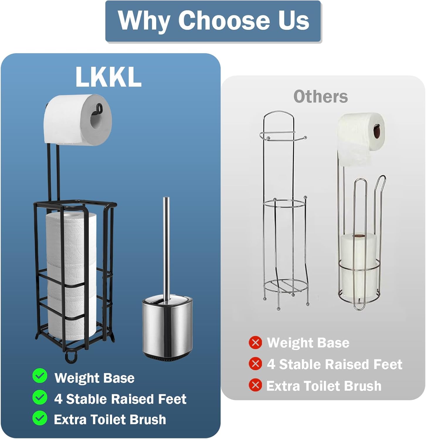 LKKL Soporte de papel higiénico, soporte de papel higiénico de pie para baño, soporte de papel higiénico y soporte para escobillas, dispensador de