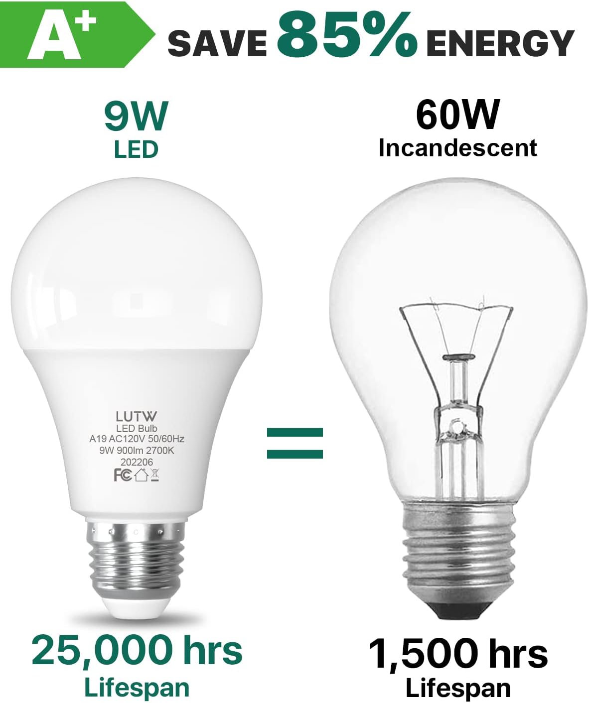 Bombillas LED equivalentes a 60 vatios, bombilla LED estándar de 900 lúmenes, base E26 de 9 W, blanco cálido 2700 K, no regulable, perfecto para