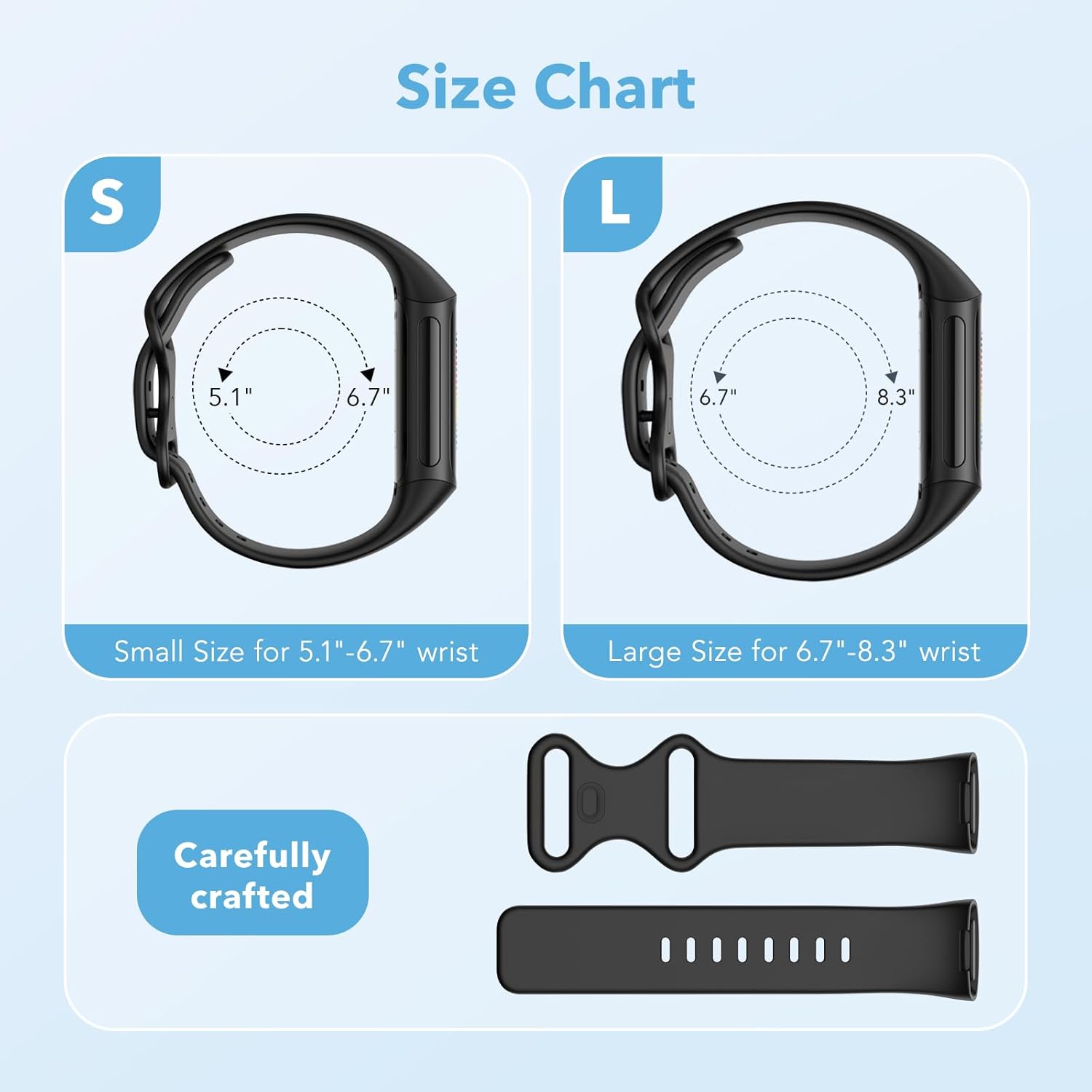 Paquete de 2 bandas impermeables compatibles con Fitbit Charge 5Fitbit Charge 6 para mujeres y hombres, pulseras de repuesto clásicas suaves