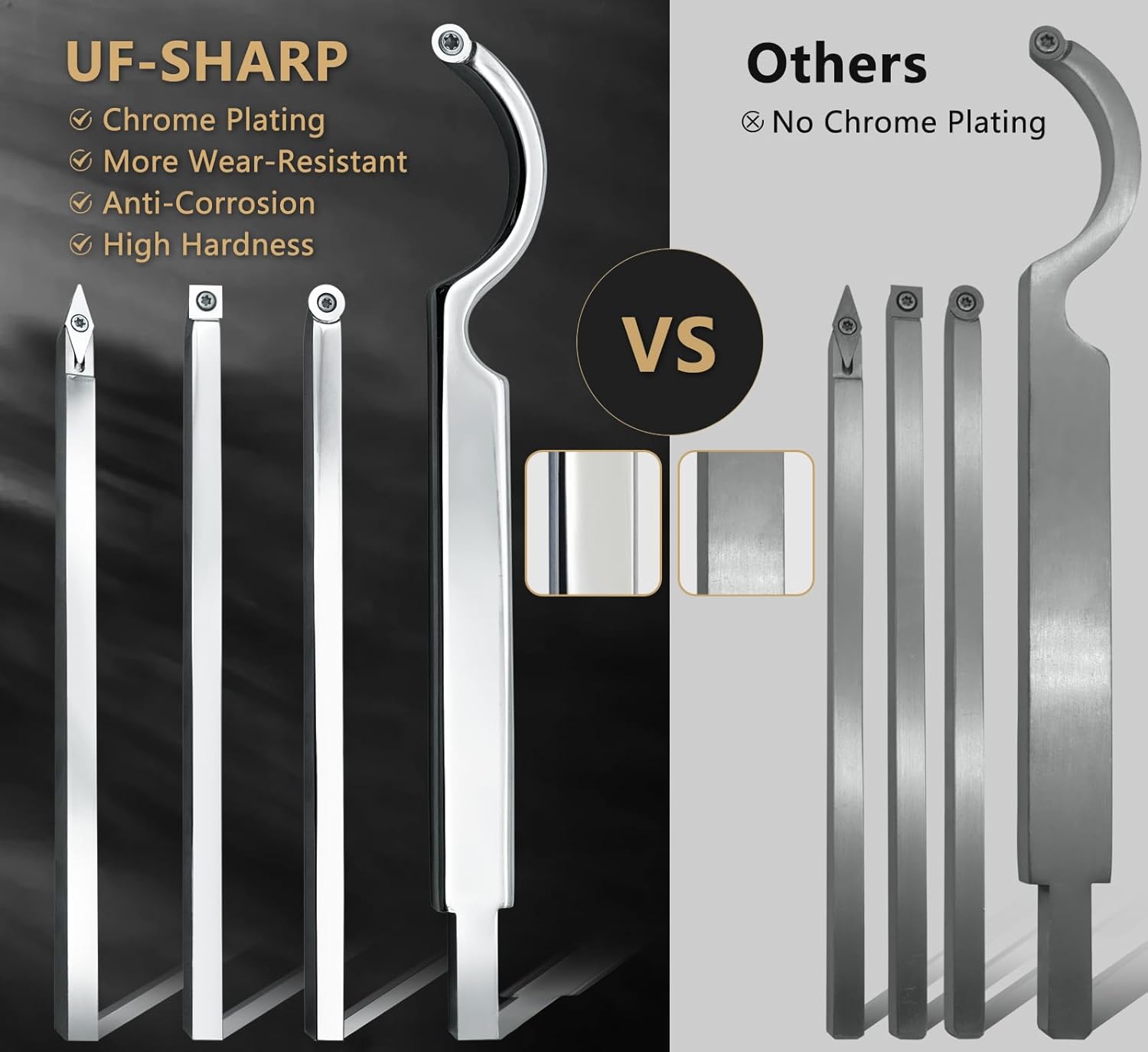 UF-SHARP Juego de herramientas de torneado de madera de carburo, herramienta de ahuecado de cuello de cisne y mango ajustable de aleación de