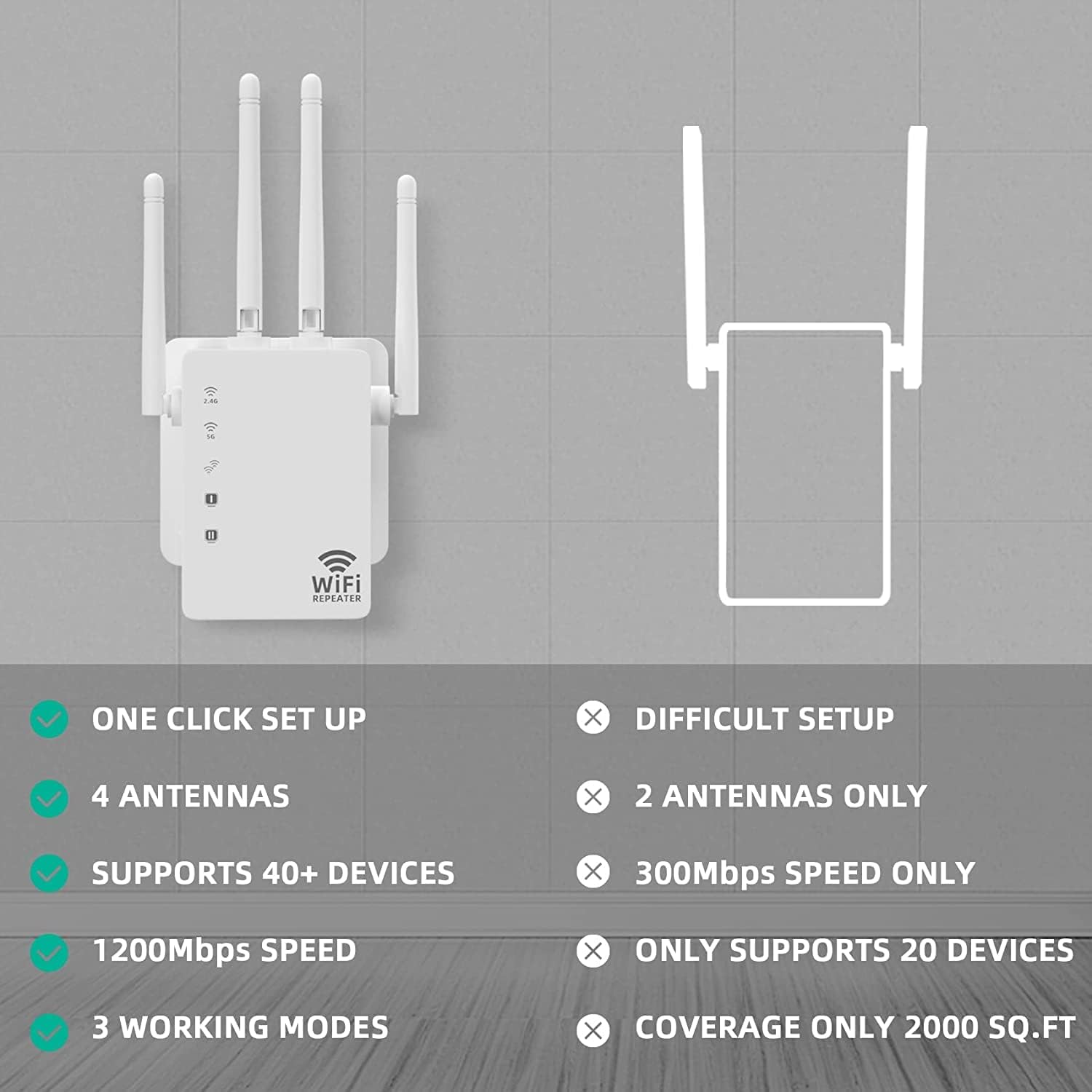 Amplificador WiFi 2023, amplificador de señal para cobertura del hogar de hasta 12880 pies cuadrados y 105 dispositivos, extensor WiFi, amplificador