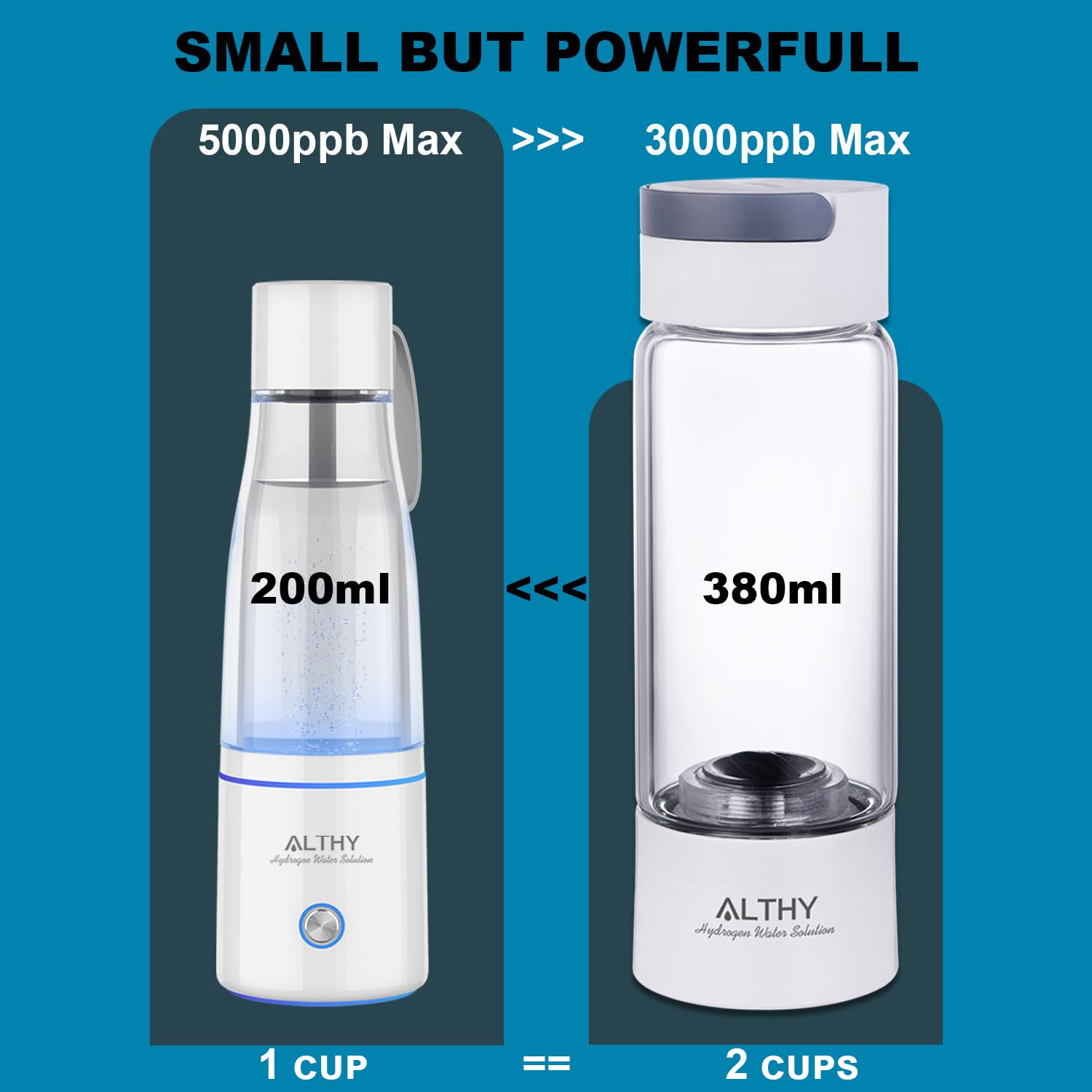 ALTHY Generador de botellas de agua de hidrógeno molecular premium  Rendimiento Dupont SPE+PEM Tecnología de doble cámara  6.8 fl oz portátil  con