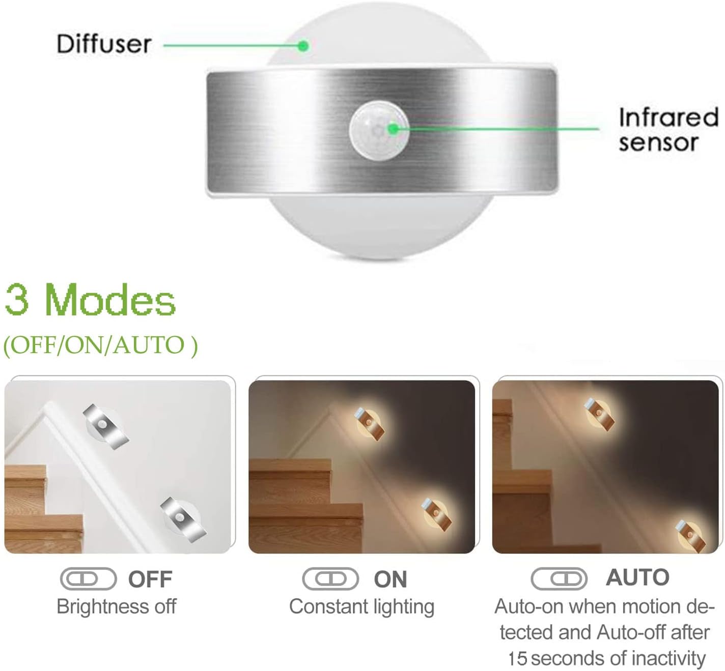 Luz nocturna con sensor de movimiento, recargable por USB, funciona con pilas, luz nocturna para interiores, se pega en cualquier lugar sin