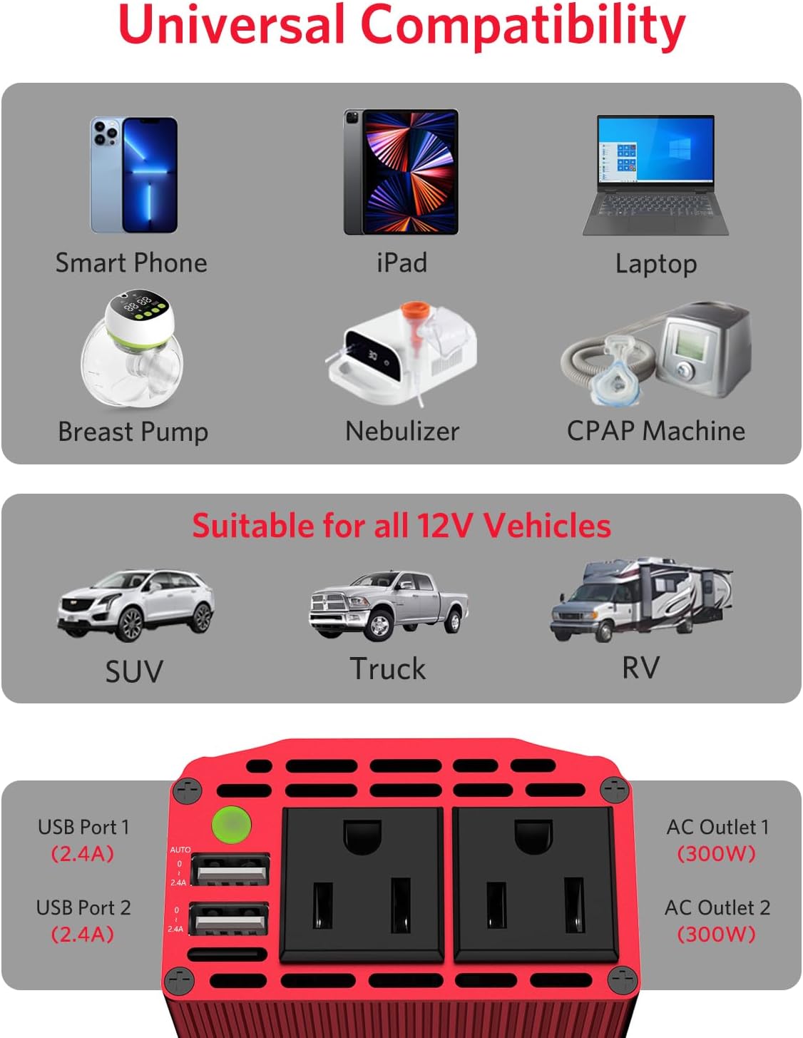 BESTEK Inversor de corriente para automóvil de 300 W, convertidor de inversor de automóvil de CC 12 V a 110 V CA con puertos de carga USB duales de