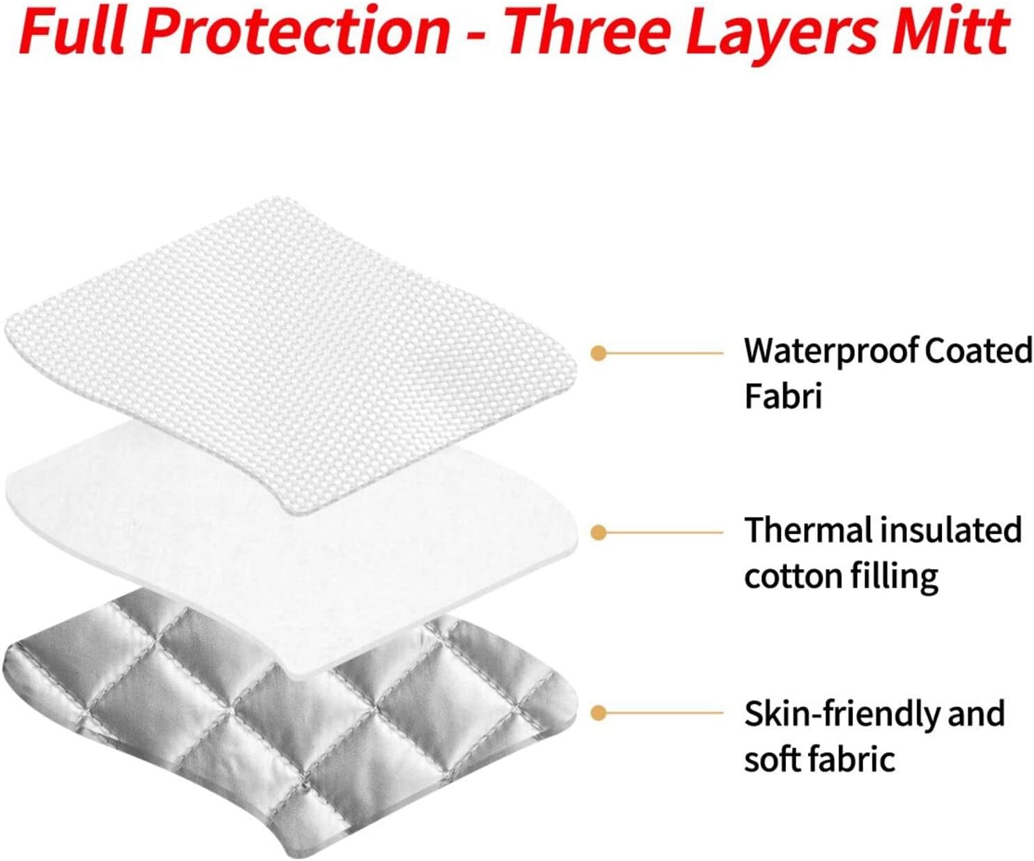 Grassland Paths Anti-Scald Gloves and Pot Holders 3-Piece Set for Kitchen Baking and Grilling Christmas Mother’s Day Housewarming Gift