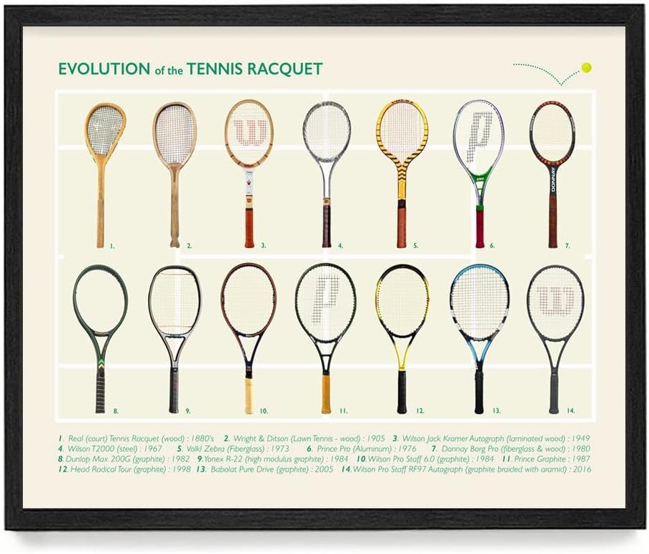 Wunderkammer Studio – Póster de la evolución de la raqueta de tenis – Arte de pared de tenis – Decoración del hogar de la casa – Regalo de tenis –