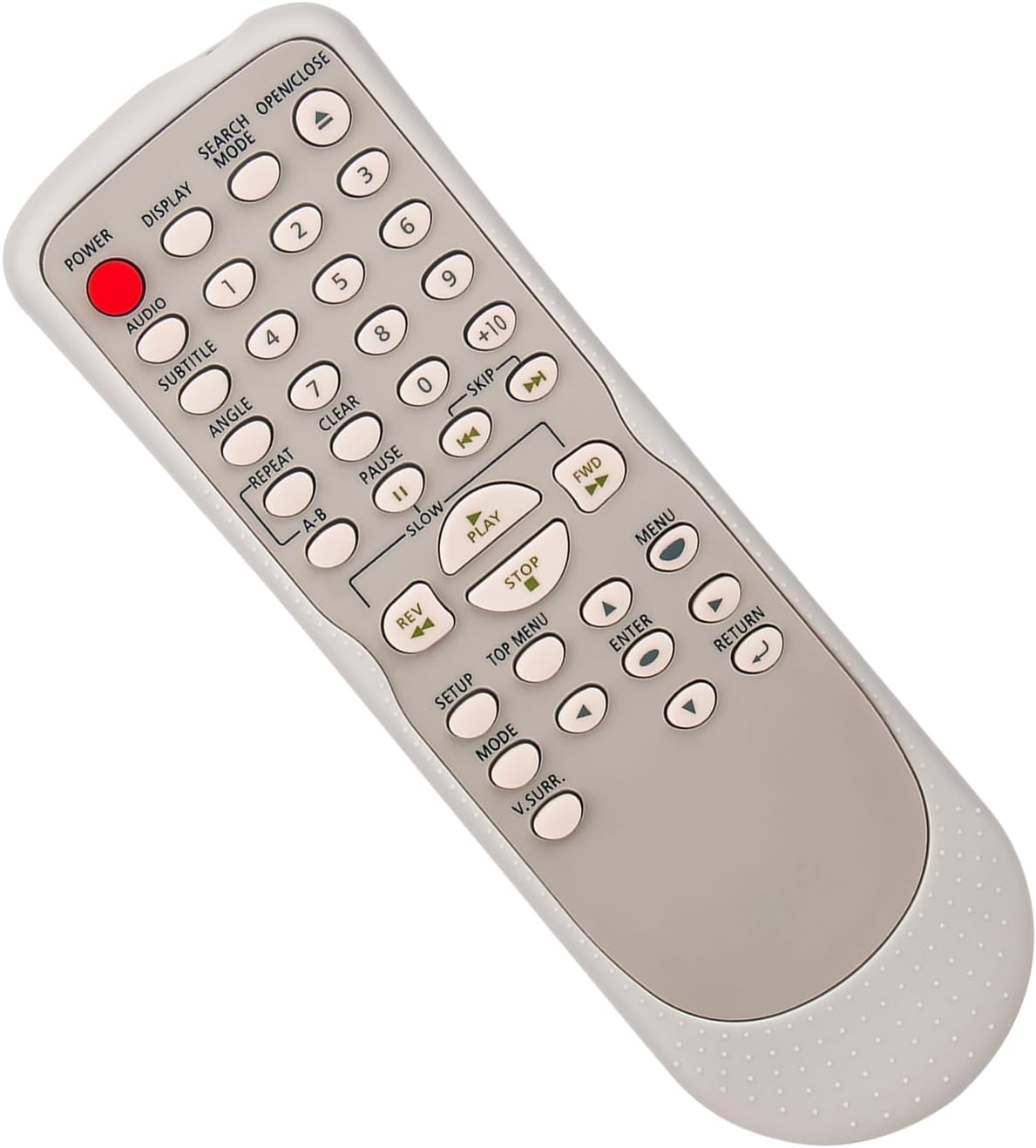Control remoto de repuesto NB050 – ALLIMITY- apto para SymphonicFunaiEmersonSylvaniaMagnavox reproductor de DVD control remoto NB050UD RTNB050UD
