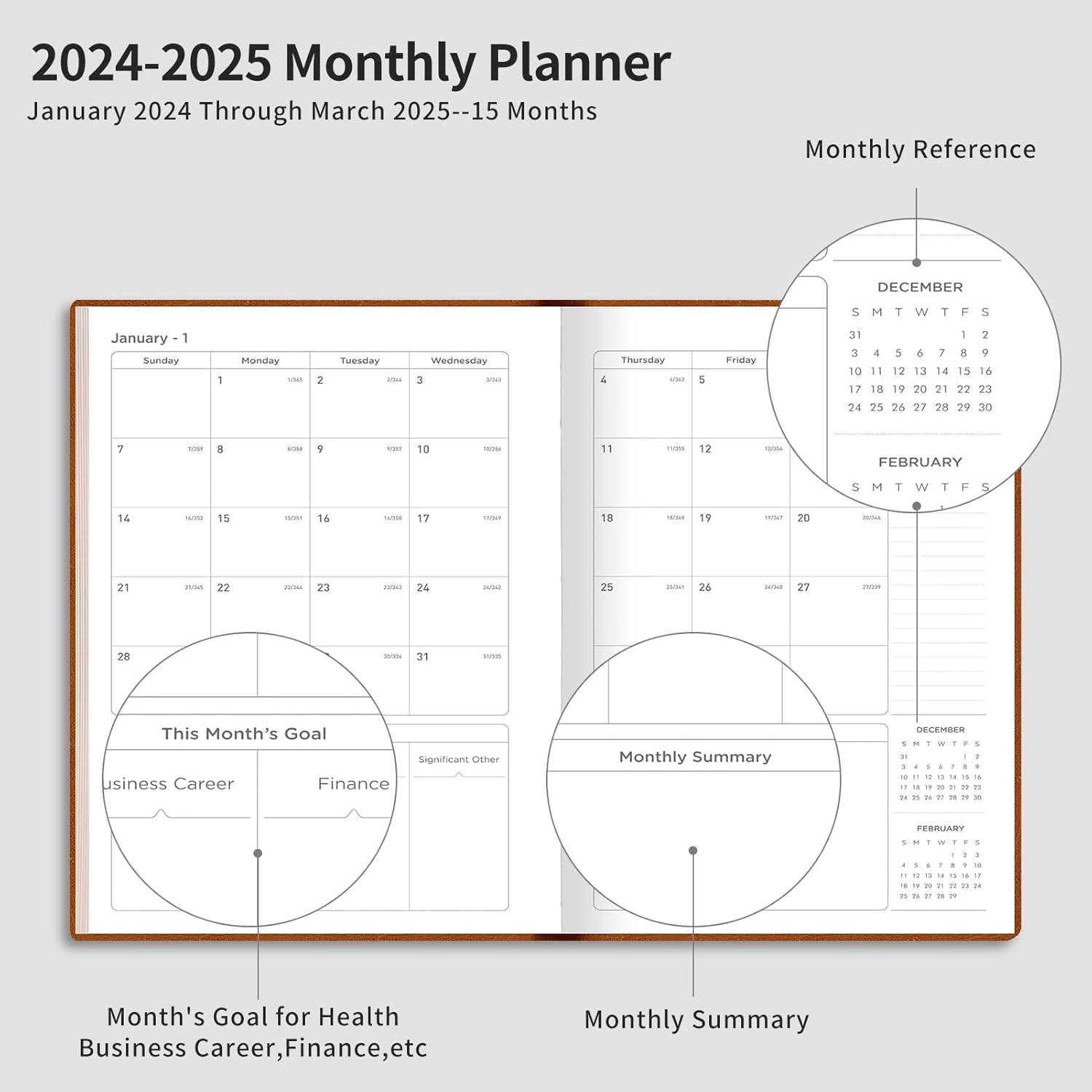 RETTACY Agenda 2024  Calendario 2024  Agenda 2024-2025 diaria, semanal y mensual, enero 2024  marzo 2025, papel premium sin ácidos de 3.53 ozm, tapa