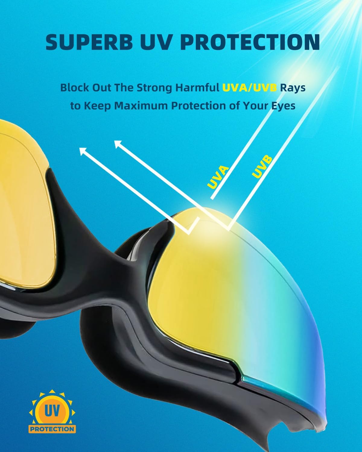 Tripsky Swim Goggles, Rimless polarized swimming goggles for Adult Men Women Youth