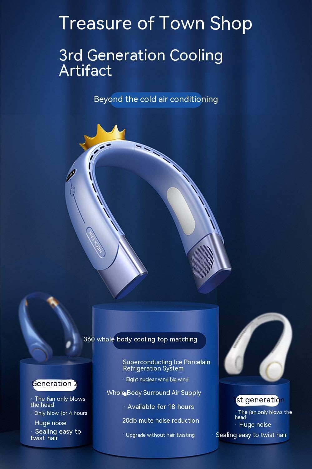 Nuevo ventilador deportivo de verano, ventilador USB, ventilador montado en el cuello, ventilador deportivo portátil, batería de 4000 mAh,