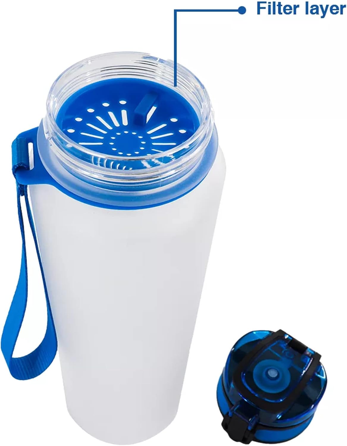 Hyturtle Botella de agua motivacional personalizada con texto en inglés “I Just Freaking Love Sloths” de 32 onzas, botella de agua con seguimiento