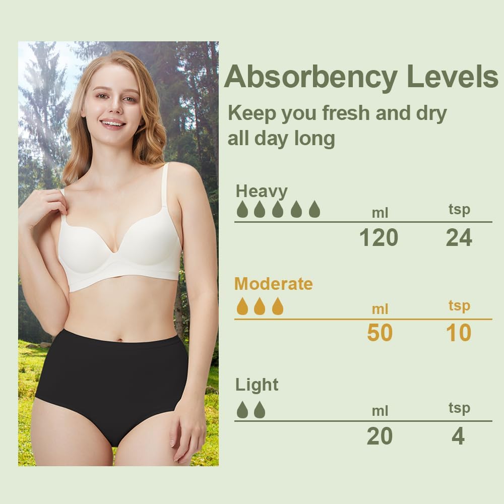 Ropa interior para mujer para incontinencia, ropa interior lavable a prueba de fugas de algodón de orina de cintura alta, bragas absorbentes de 1.7