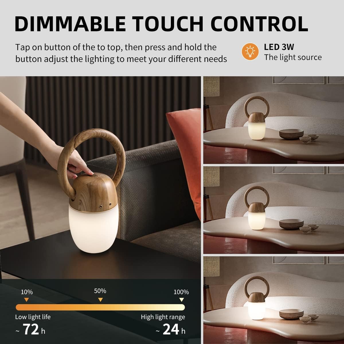 JLBMXY&LS Lámpara de noche de madera con control táctil, lámpara de mesa de noche regulable con lámpara de escritorio USB C para dormitorio, sala de