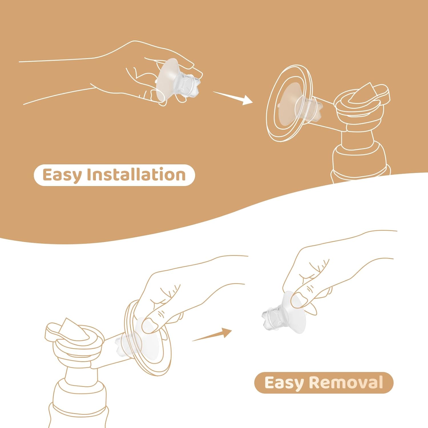 Insertos de brida de 0.748 in compatibles con extractores de leche MedelaSpectraTSRETEElvieMomcozyBellababy de 0.945 in, escudosbridas, reduce el
