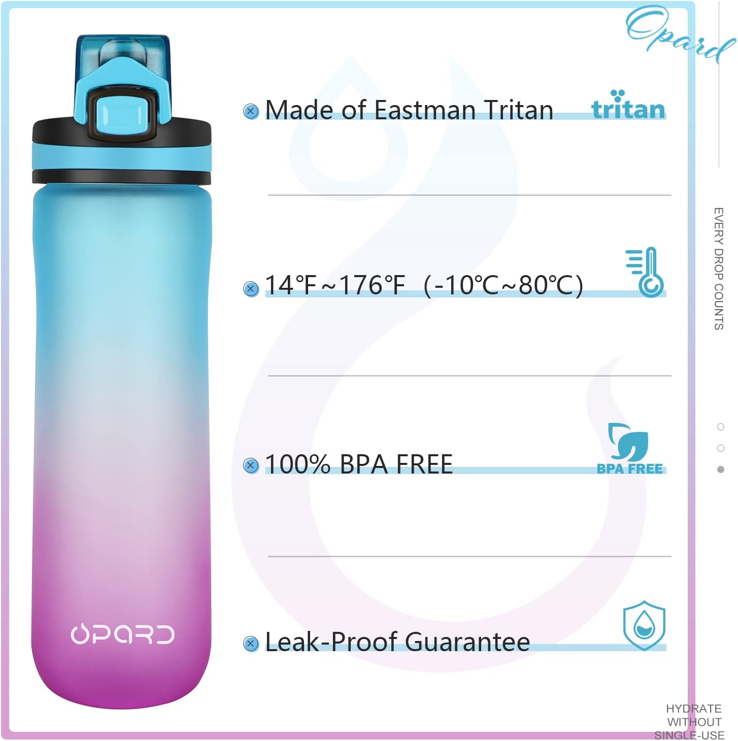 Opard – Botellas deportivas para agua, de 20onzas, sin bisfenol A (BPA), a prueba de fugas, de plástico tritán con tapa abatible