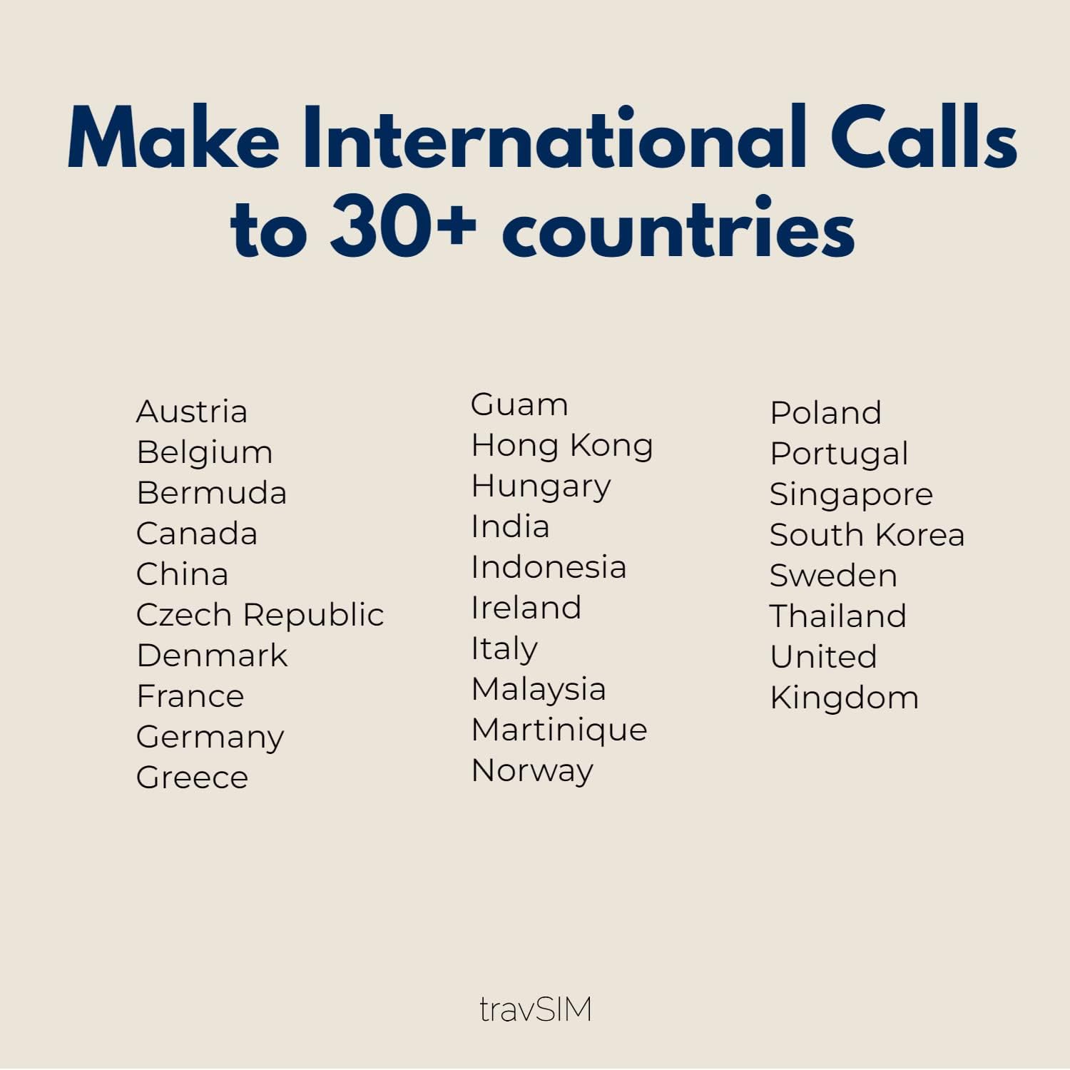 travSIM Tarjeta SIM prepagada de EE. UU.  6 GB de datos móviles con velocidad 4G5G  Llamadas ilimitadas y mensajes de texto en los Estados Unidos