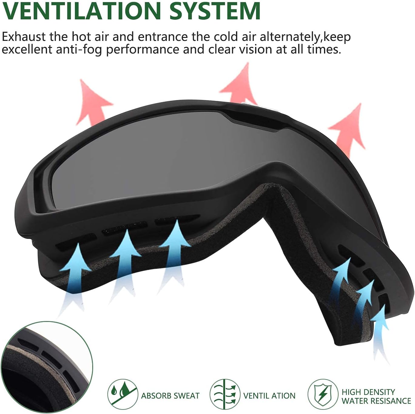 Snow Goggles Ski Goggle for Man Women Frameless Motorcycle Snowboarding Goggles for Skiing Climbing Snowboarding