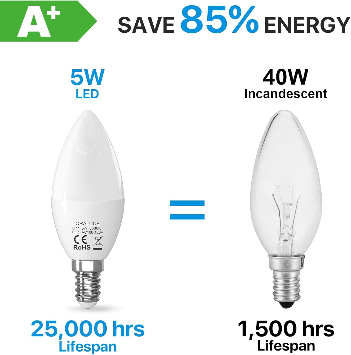 ORALUCE Paquete de bombillas de candelabro blanco frío 6500K y bombilla LED A15 blanco frío 6500K (cada paquete de 6)