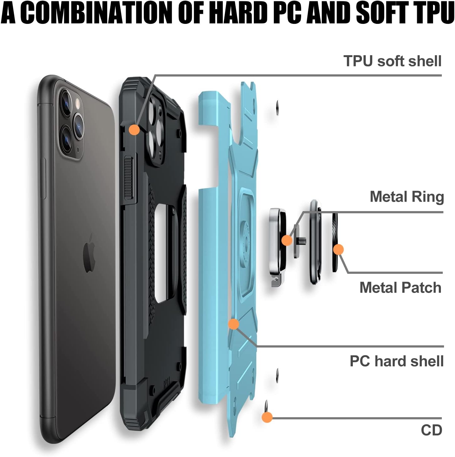 JAME Funda para iPhone 11 Pro Max con protectores de pantalla, 2 unidades, protección contra caídas de grado militar, a prueba de golpes, funda