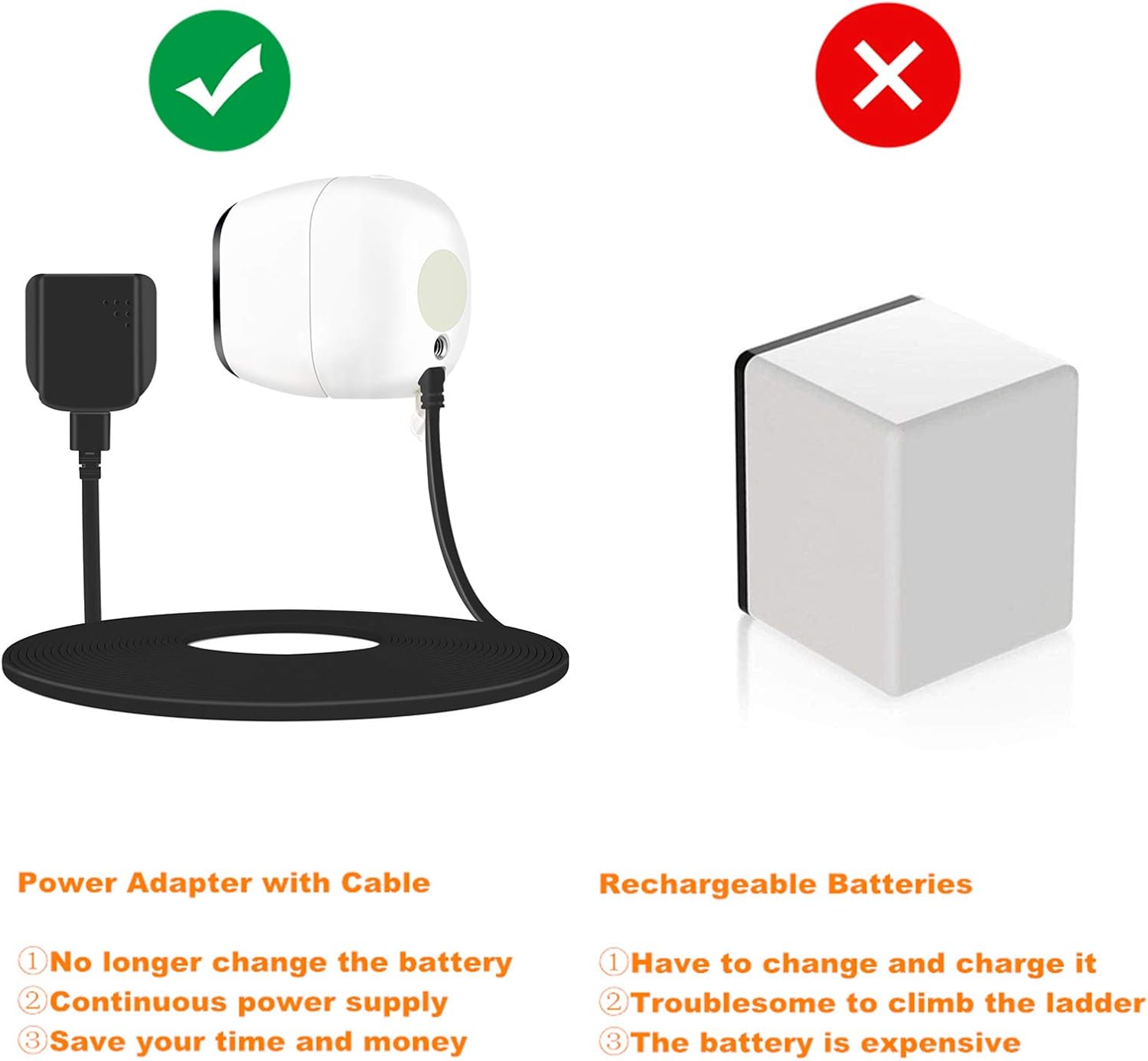 Cable de alimentación de exterior resistente a la intemperie de 40 pies para Arlo Pro y Arlo Pro 2, con adaptador de corriente de carga rápida 3.0