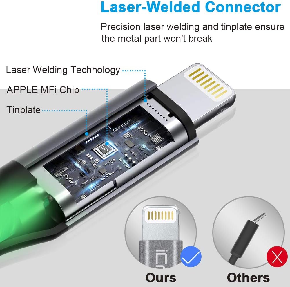Oliomp Cable de carga para iPhone, cable Lightning USB de 6 pies con certificación MFi de Apple, cable de carga rápida USB de alta velocidad de