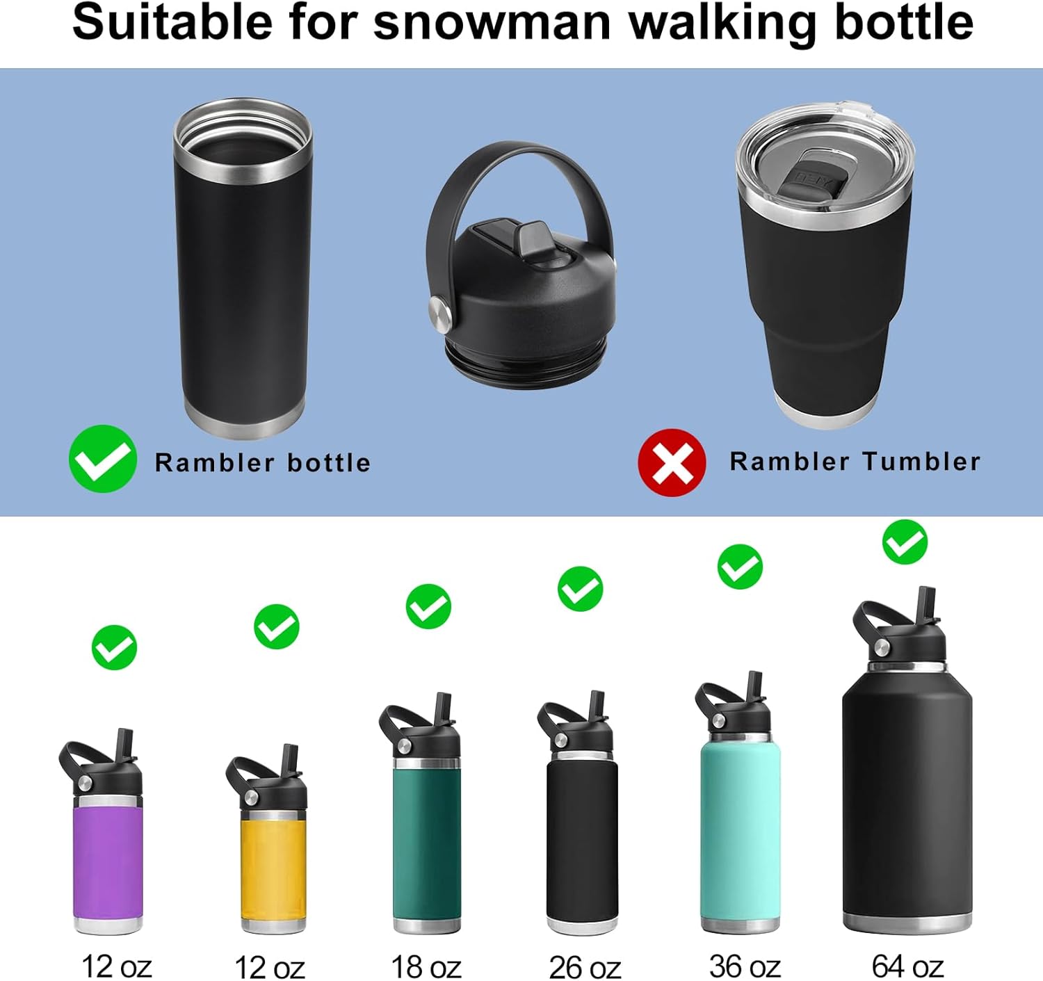 Tapa de popote para Yeti Rambler de 18, 26, 36, 64 onzas, tapas con popote para Yeti de 18 onzas, 26 onzas, 36 onzas, 64 onzas, tapa de repuesto