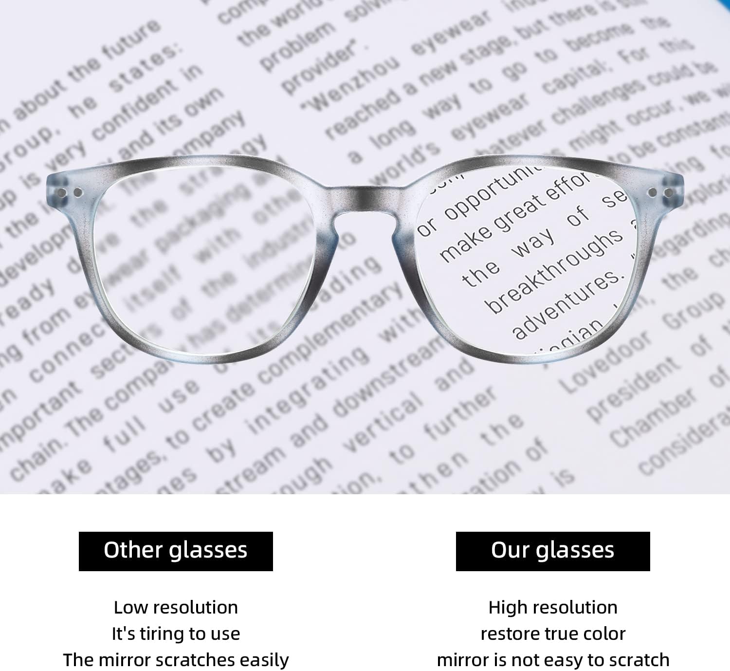 Areyeth 2 pares de anteojos de lectura redondos retro para mujer, lectores con bloqueo de luz azul, anteojos de moda antifatiga ocular (1.75X)