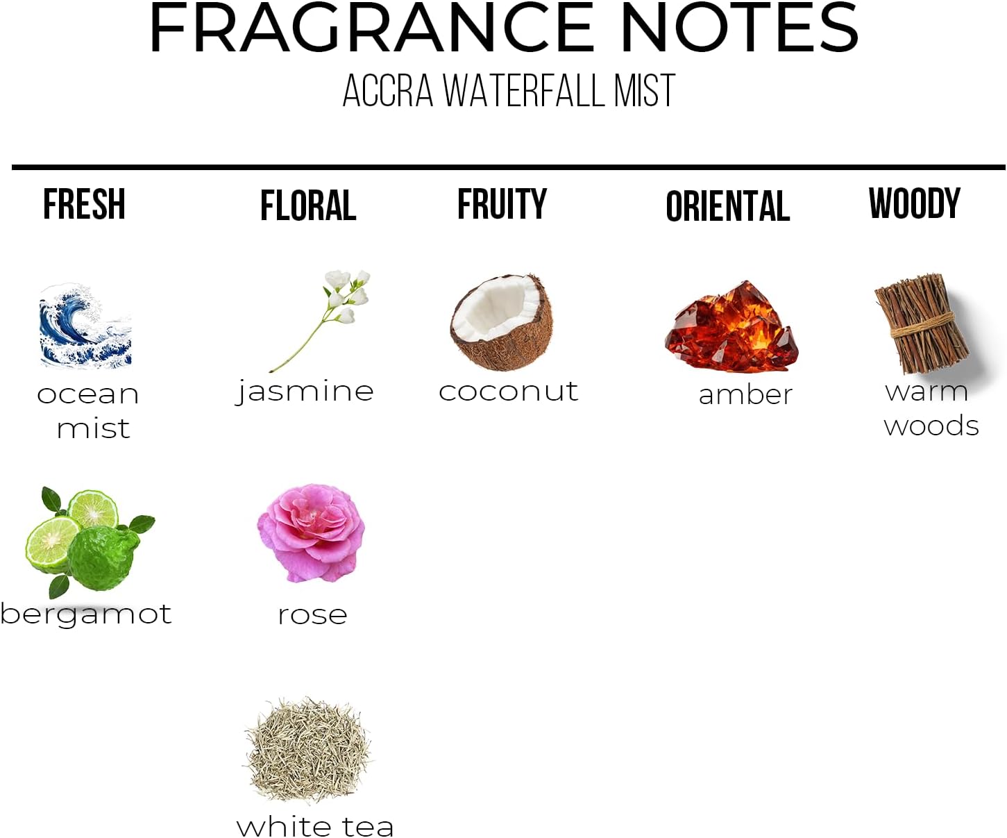 Vela de soja de lujo perfumada Open Caravan Collection  Bruma de cascada de Accra  Mezcla de té blanco y bergamota  Mecha única de 11 onzas  Largo