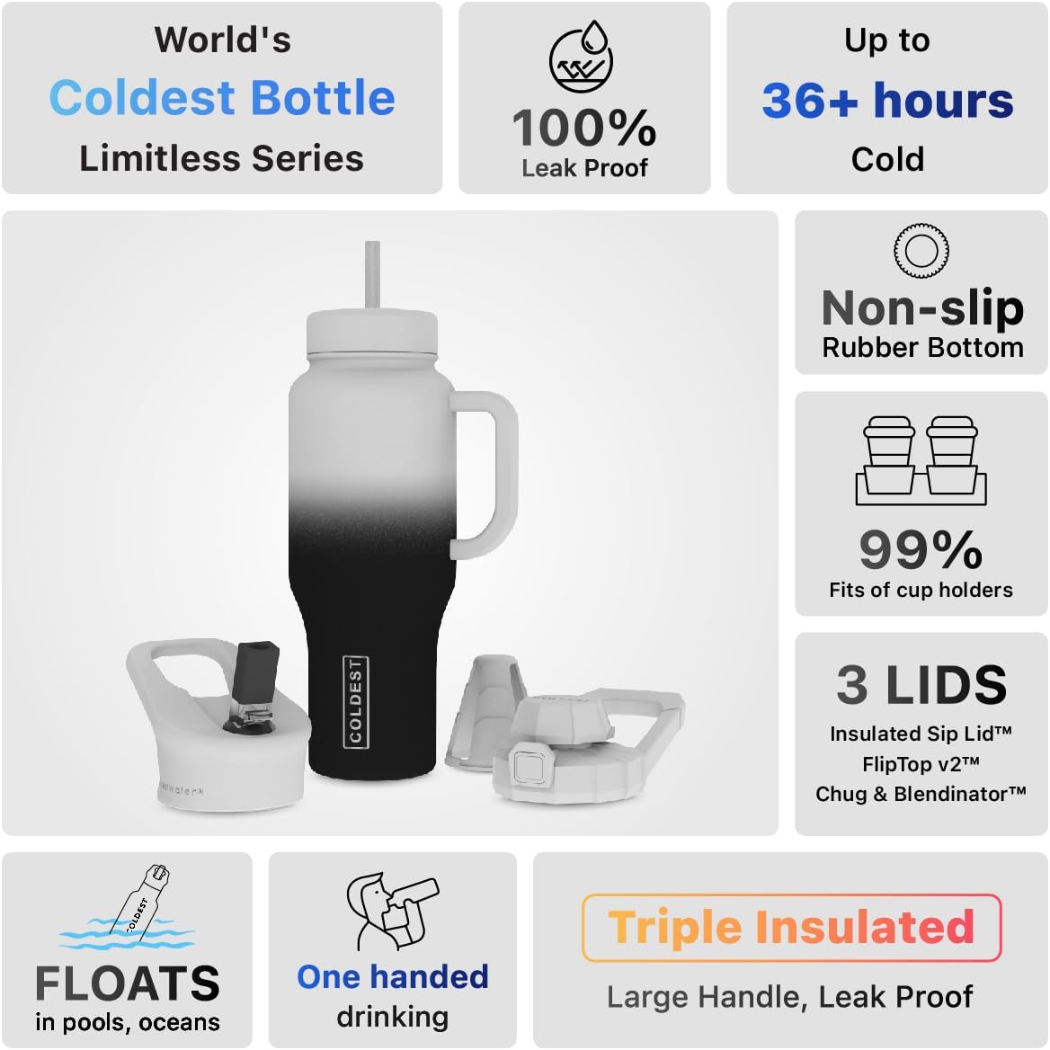 Coldest – Vaso con asa y tapa con pajilla, 3 tapas aisladas, reutilizable, de acero inoxidable, taza de viaje, regalos para mujeres, él y ella,