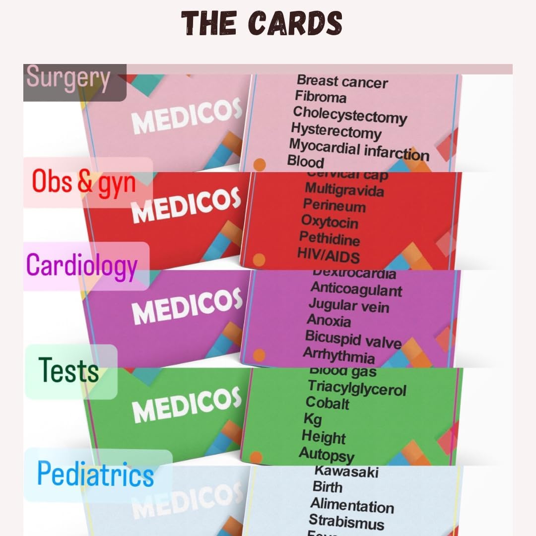 Medicos NCLEX USMLE – Juego de mesa de trivia de terminología médica, recurso NCLEX USMLE para regalo de estudiante de medicina y enfermería, a