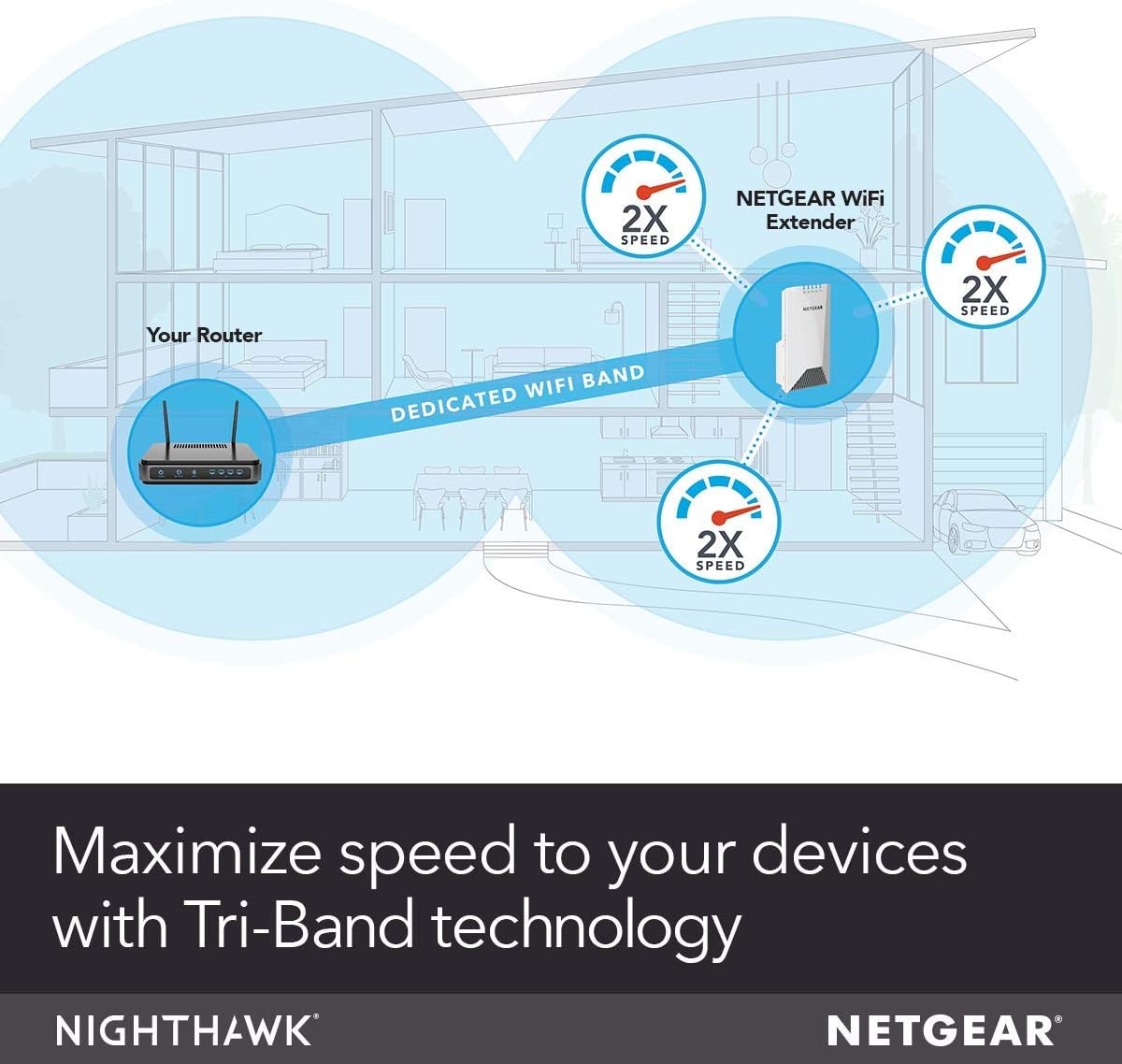 NETGEAR Nighthawk Mesh X4S – Extensor de malla WiFi de tres bandas con enchufe de pared, color blanco (renovado)