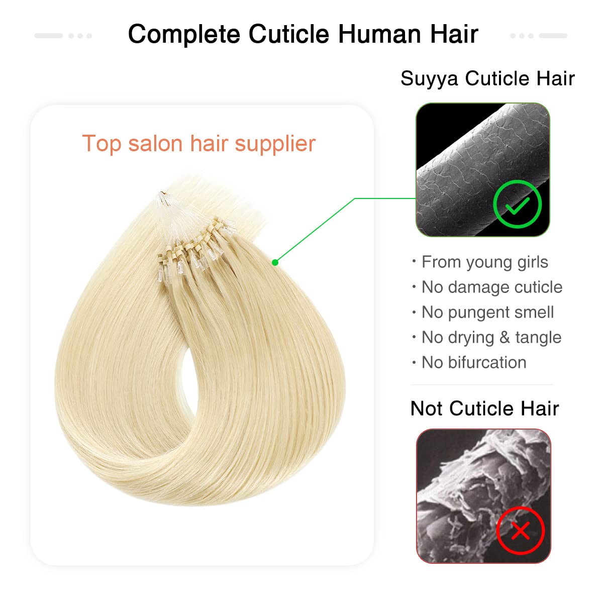 SUYYA Micro Links – Extensiones de cabello humano de color rubio platino, micro bucle, extensiones de cabello humano lacio, 50 hebras, 1.41