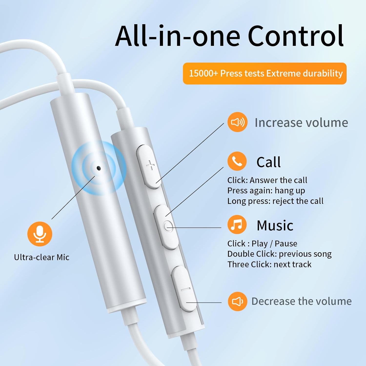 BENEWY Auriculares ME910, auriculares con cable con micrófono, auriculares intrauditivos de aislamiento de ruido y control de volumen, auriculares