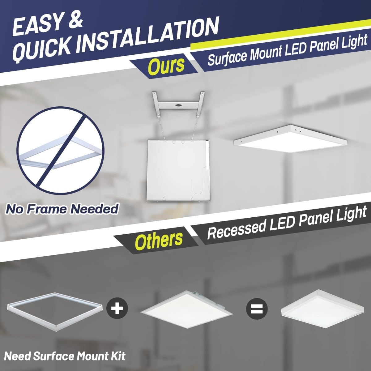 Allsmartlife Paquete de 2 luces LED de 2 x 2 para pantalla plana, 24 W30 W40 W, regulables 5CCT 3000K-6000K, accesorios de techo LED empotrados de
