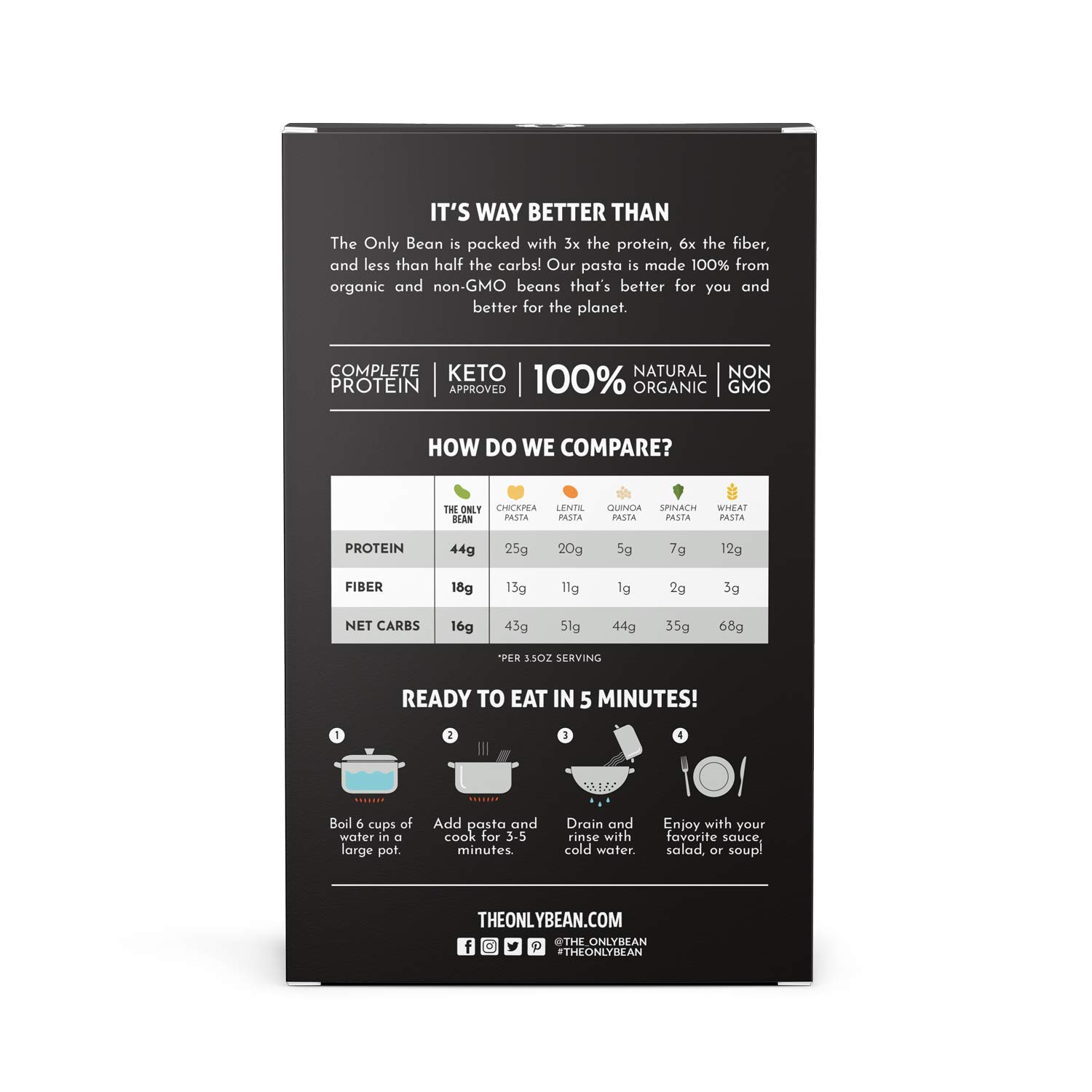 The Only Bean – Pasta orgánica de fettuccine de frijoles negros – Alta en proteínas, apta para dieta cetogénica, sin gluten, vegana, sin OMG,
