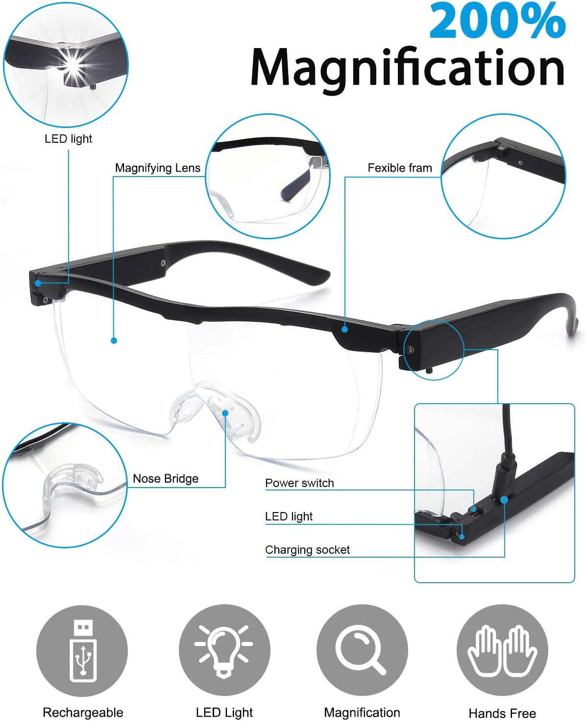OKH 200% lupa con luz, anteojos de aumento recargables con luz LED, lentes de aumento de visión brillante, manos libres, para trabajo cercano,