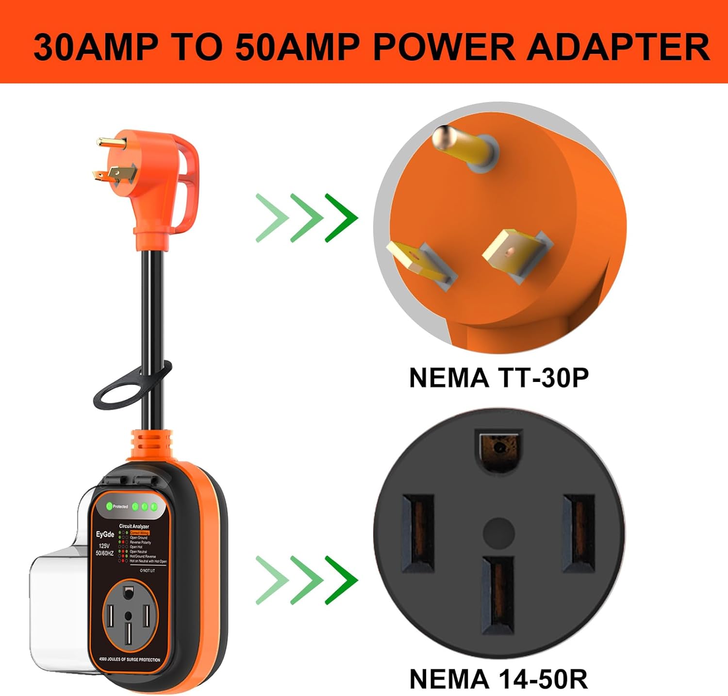 EyGde Adaptador RV de 30 amperios a 50 amperios con protector de sobretensiones impermeable, patentado TT-30P macho a 14-50R hembra, analizador de