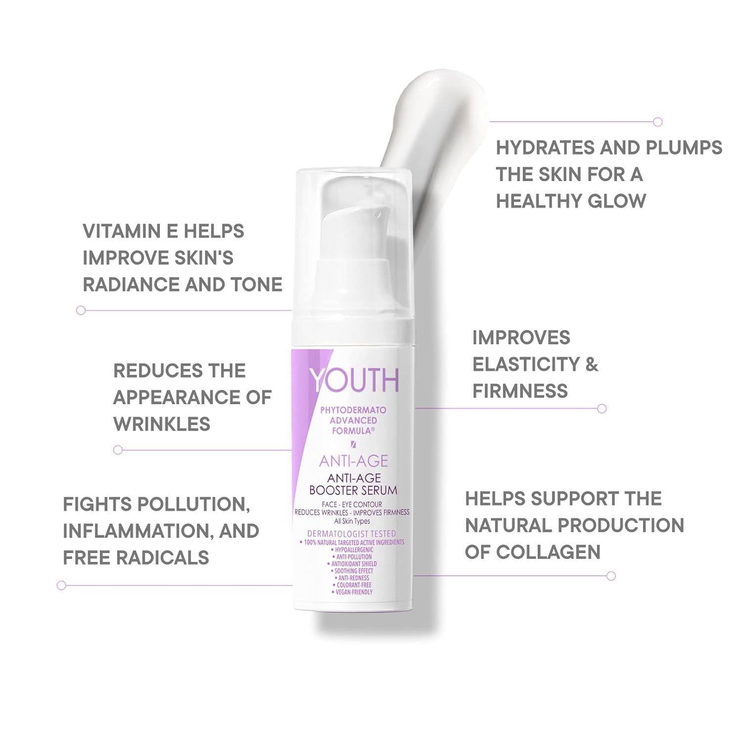 YOUTHPHYTO DERMATO Fórmula avanzada  Suero estimulante antiedad  Suero facial estimulante juvenil para mejorar la firmeza de la piel, 1.1 onzas