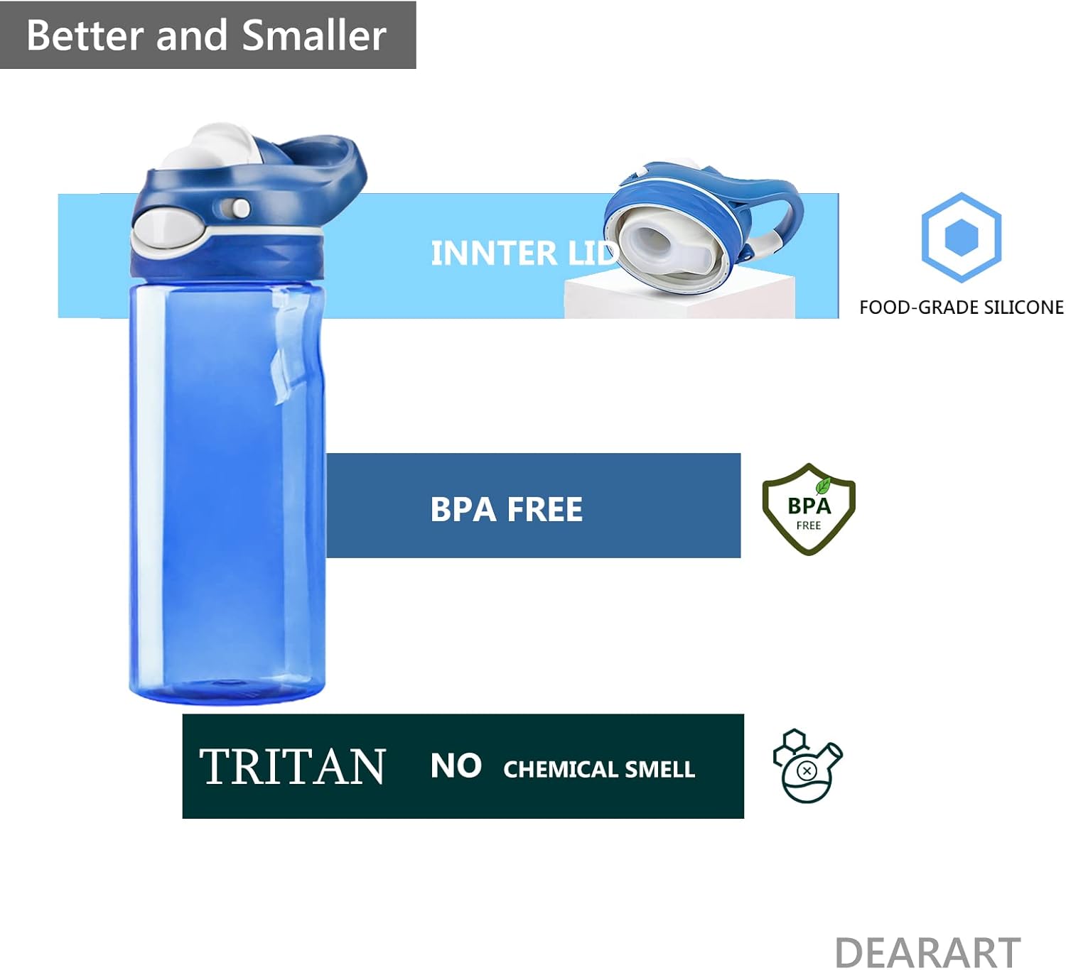 DEARART Paquete de 2 botellas de agua azul de 16 onzas y botella de agua azul cielo sin sorbete de boca ancha, sin BPA, tiene asa, pequeñas botellas