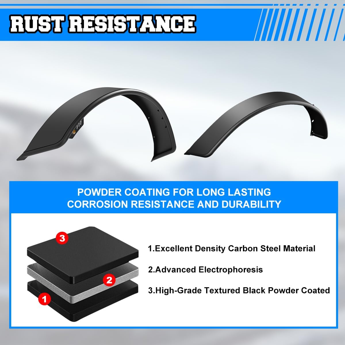 ROXX Guardabarros de rueda compatibles con Ford Bronco 2021 2022 2023 2 puertas 4 puertas, protector de cubierta de rueda delantera y trasera, kit