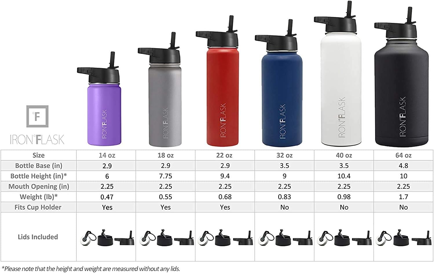 IRON FLASK Botella de agua deportiva de 40 onzas, 3 tapas (tapa con popote), a prueba de fugas, acero inoxidable, para gimnasio y deportes, para
