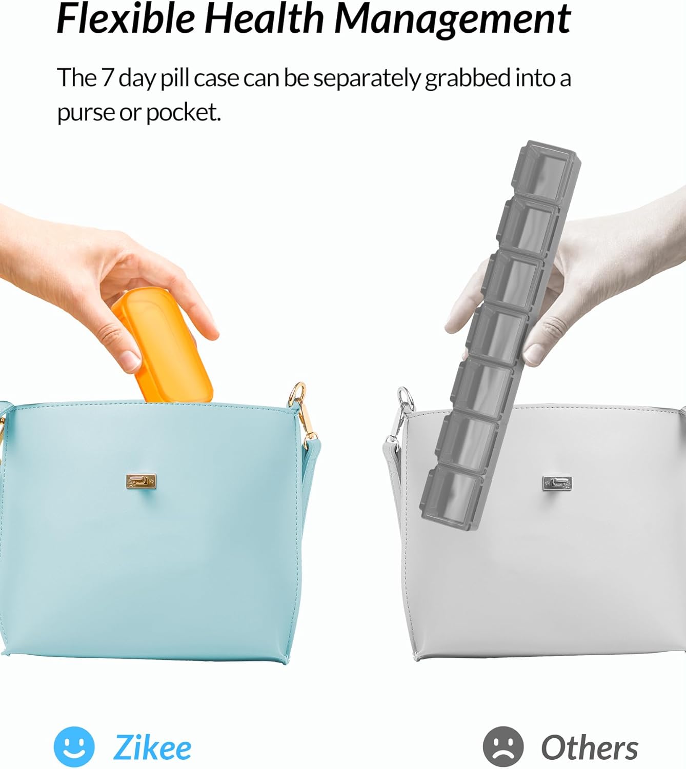 ZIKEE Paquete de 7 pastilleros extra grande, pastillero portátil para 7 días para bolsillo, bolso, pastillero semanal con diseño de doble