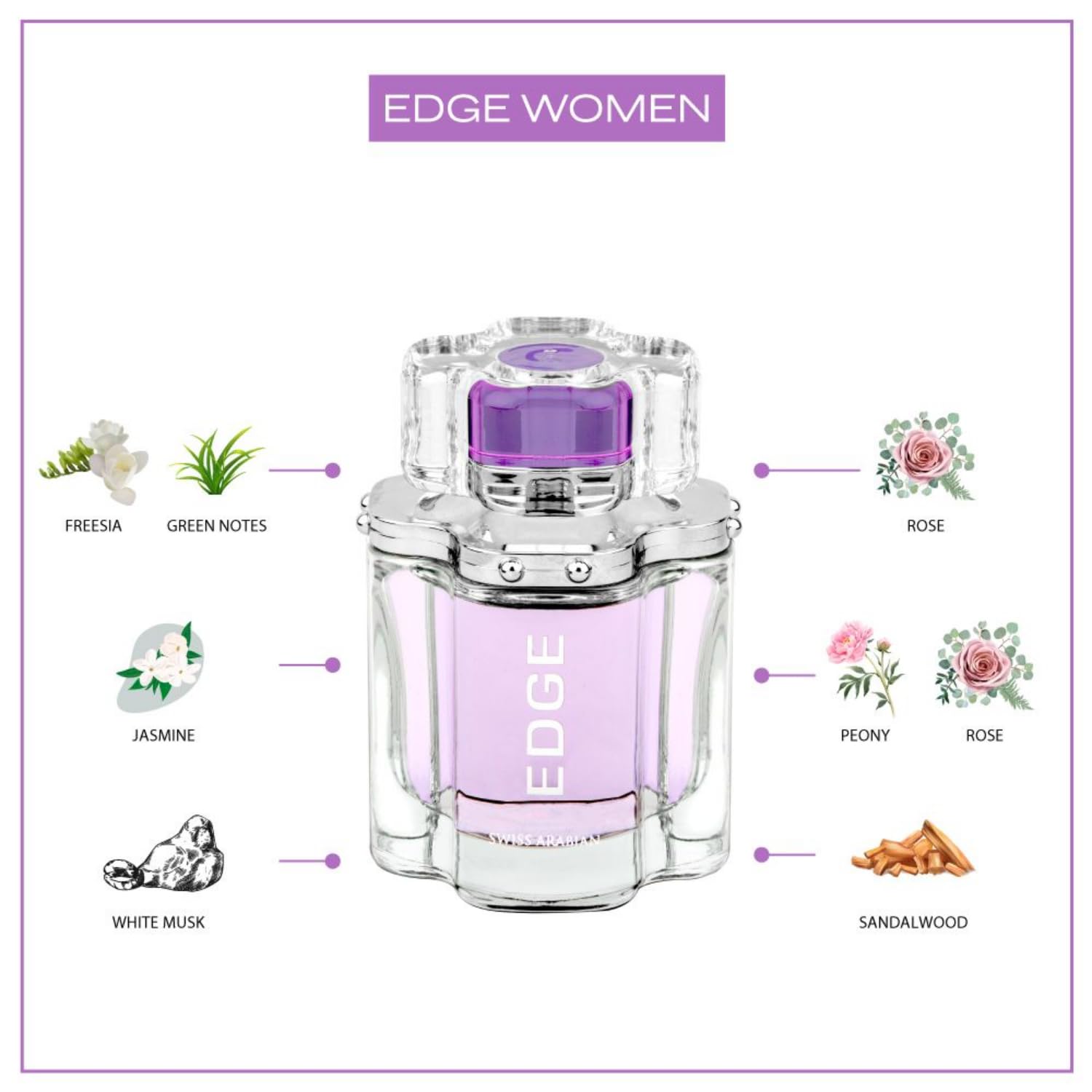 Swiss Arabian – Perfume EDGE, productos de Dubai, fragancia personal EDP en espray de larga duración, adictiva, un aroma seductor, aroma de Arabia,