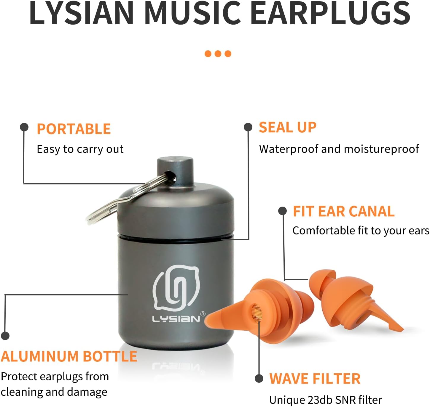 LYSIAN Tapones para los oídos de concierto de alta fidelidad, tapones para los oídos reutilizables para músicos, protección auditiva de 23 dB para